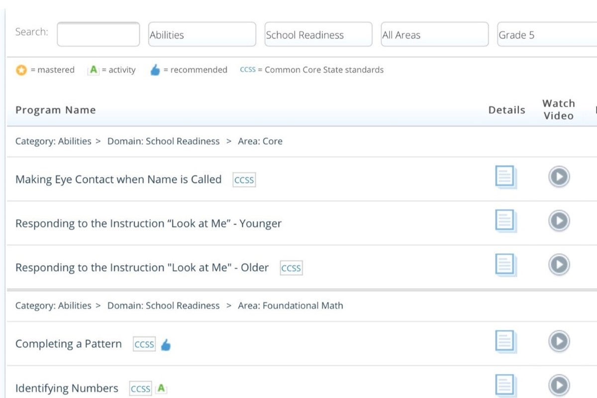 RethinkEd platform with State Standards-Based IEP goals