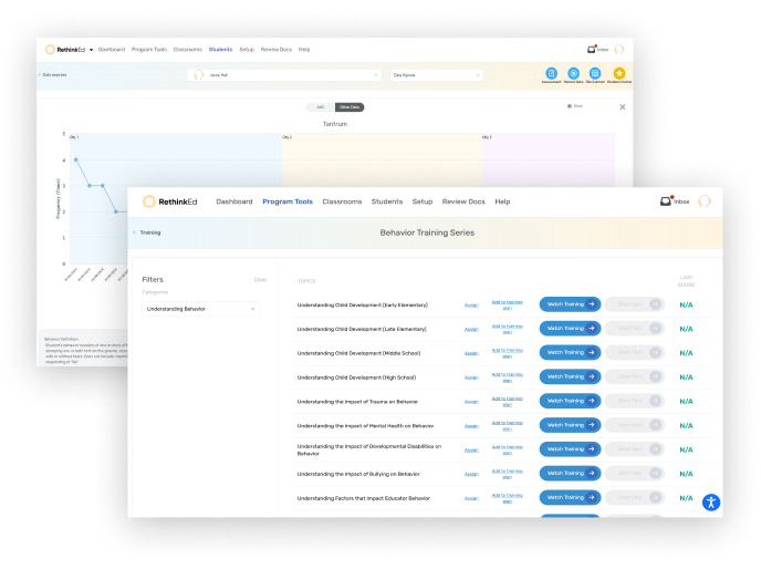 Behavior Training Series and Students Tantrum chart from RethinkEd Behavior Suite