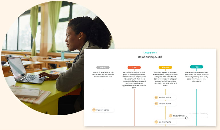 teacher alone in classroom on laptop overlapped by Relationship Skills chart